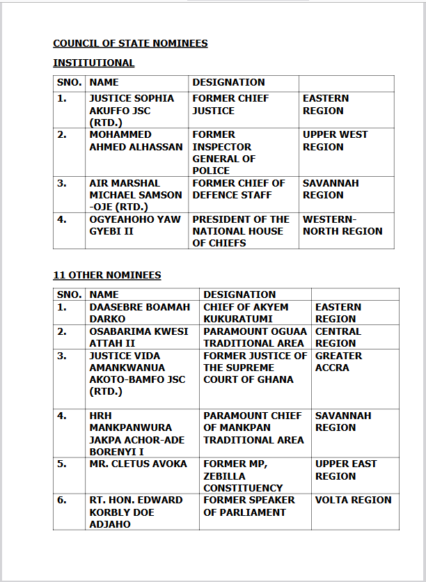 Council of State members